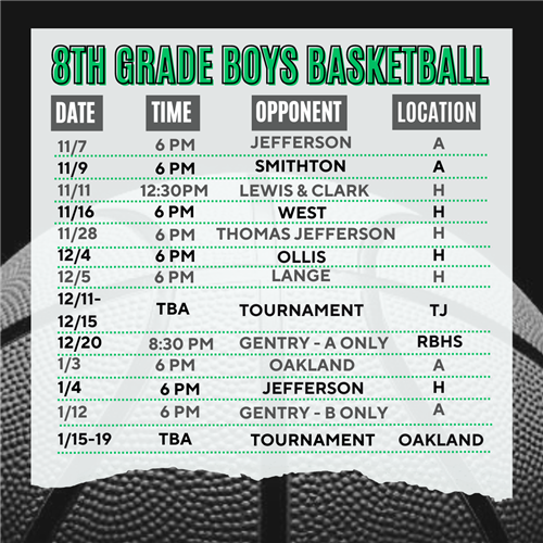 8th boys